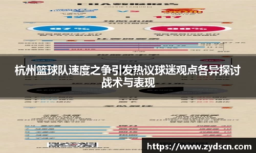 杭州篮球队速度之争引发热议球迷观点各异探讨战术与表现