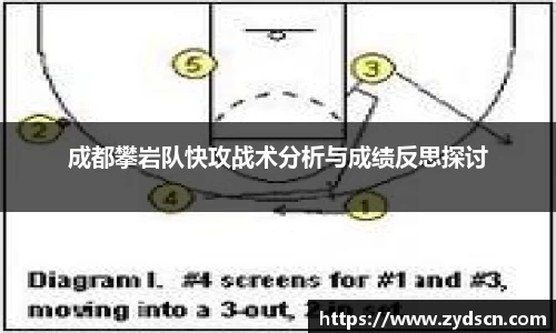 成都攀岩队快攻战术分析与成绩反思探讨
